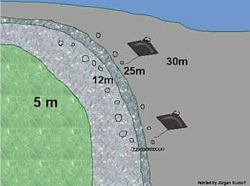 Muli Kolhu Faru